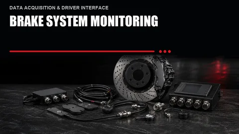 Brake System Monitoring